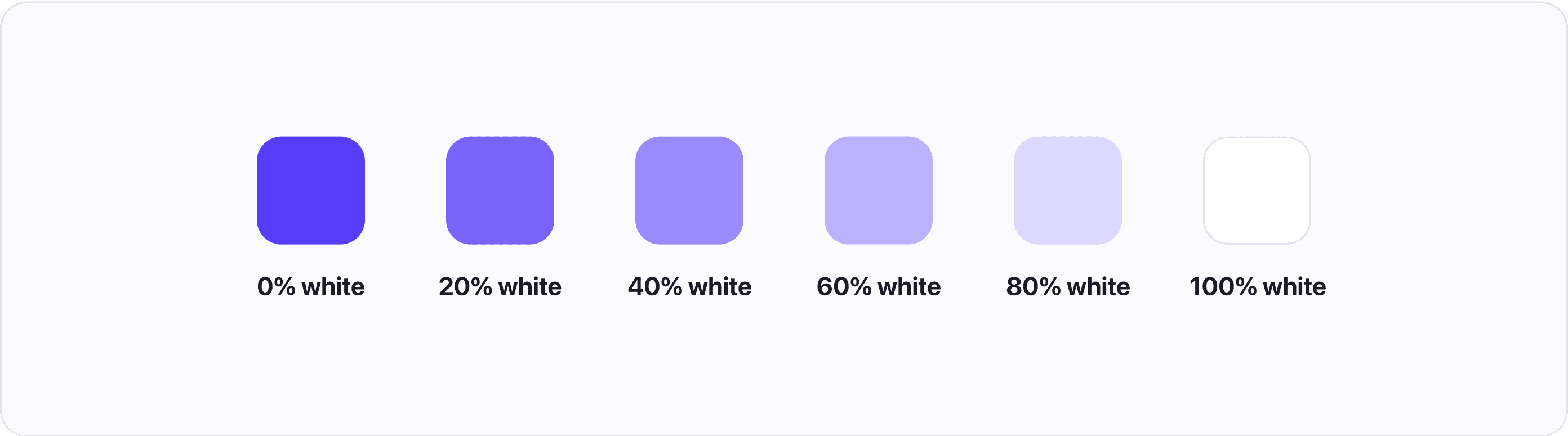 Tinting process visualized