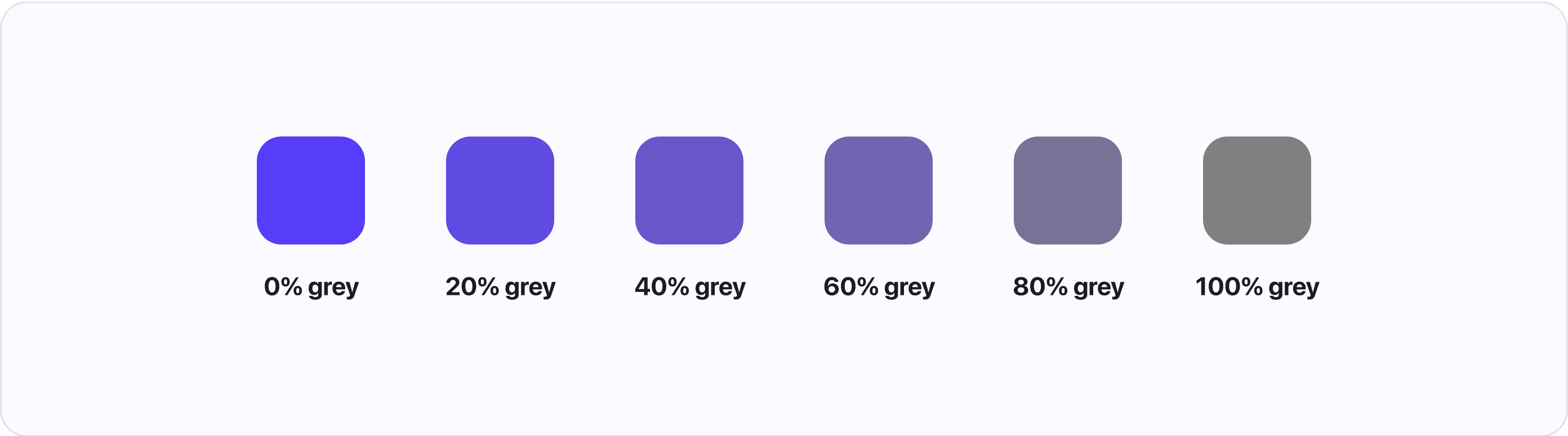 Toning process visualized