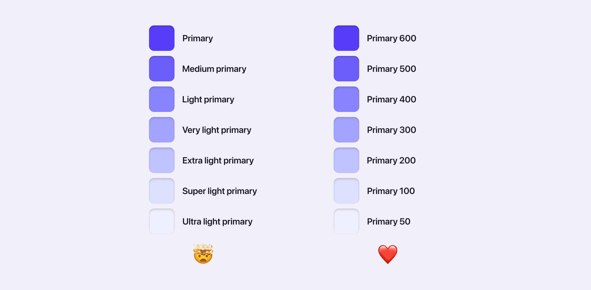 How to create the best UI color palette – Complete guide | Atmos