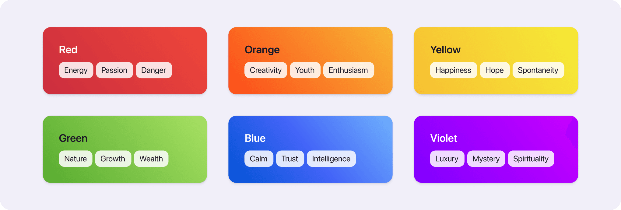 Main color families and their meanings