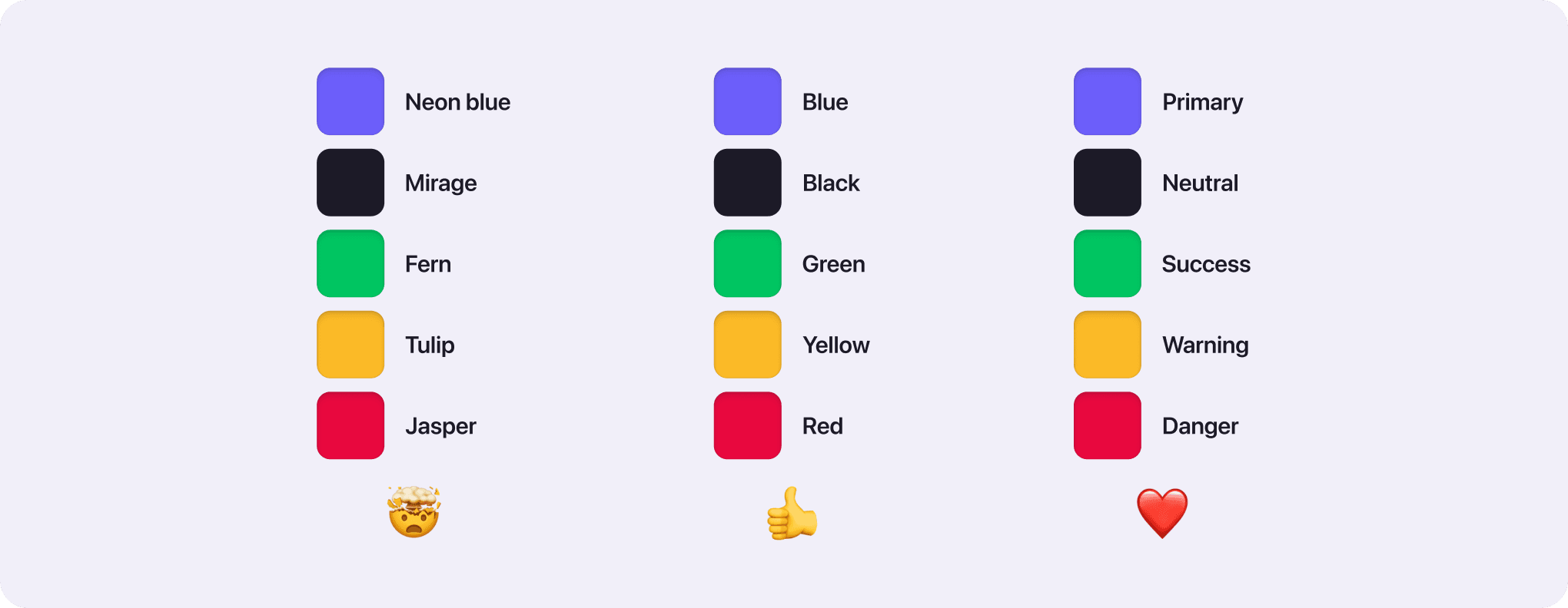 Abstract vs. Real vs. Function color naming conventions