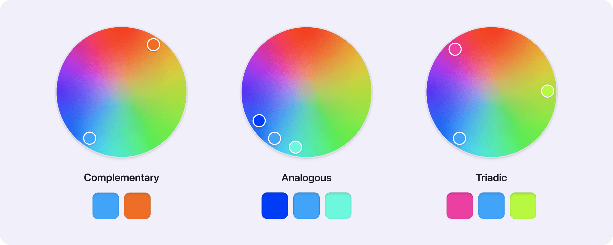 Complementary, Analogous, and Triadic color schemes