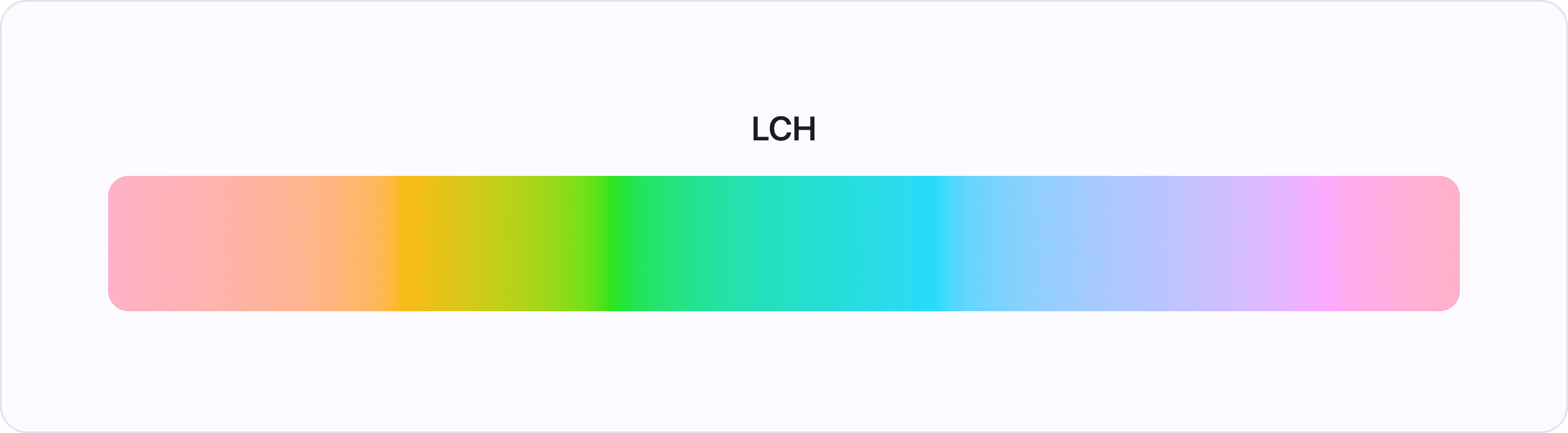 OKLCH hues with same lightness and chroma