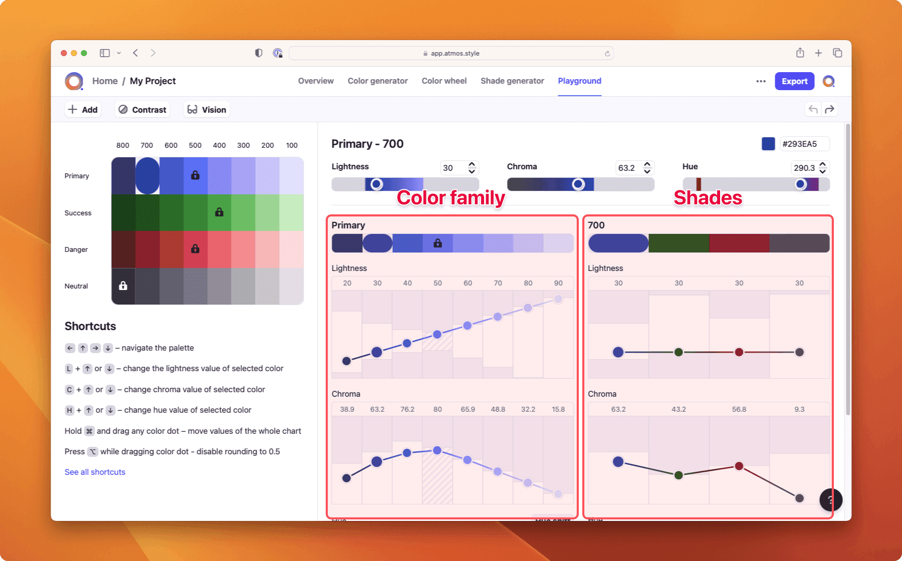 Atmos Playground - CIELAB color charts