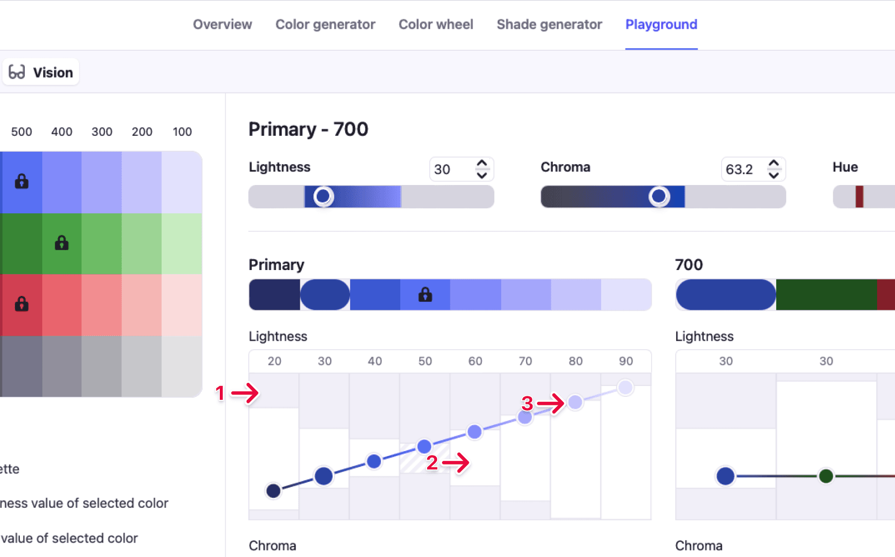 Atmos Playground - Chart parts