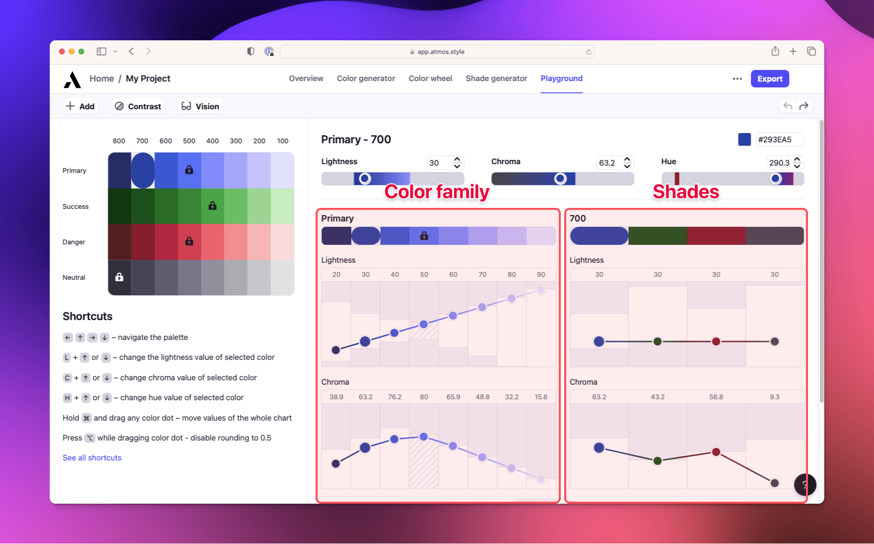 Atmos Playground - CIELAB color charts